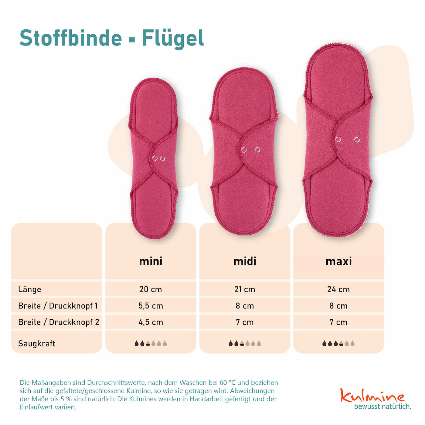 Kulmine Stoffbinde Flügel Mini Himbeere sanissimi_schweiz