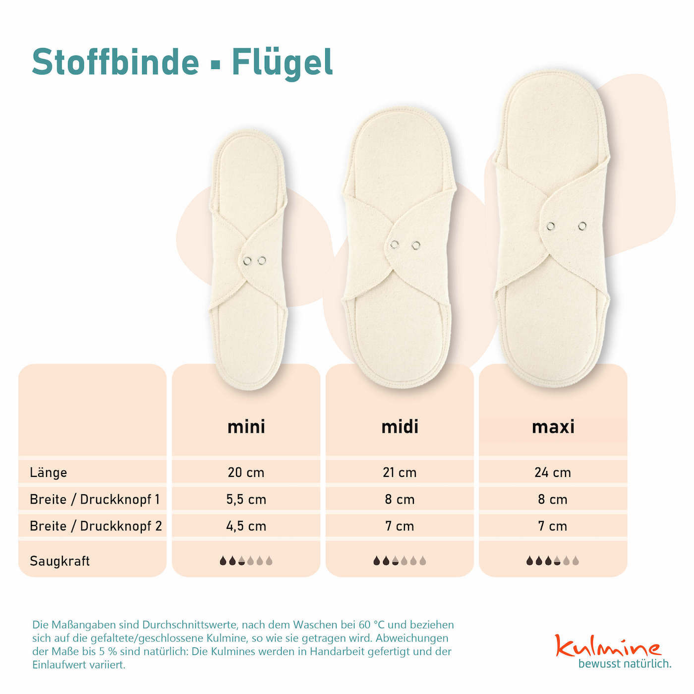 Kulmine Stoffbinde Flügel Natur Midi sanissimi_schweiz_vertriebspartner