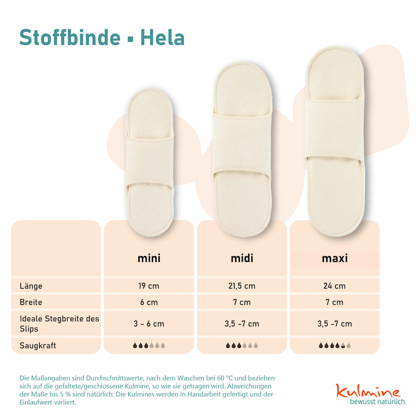 Kulmine Stoffbinde Hela Natur Midi sanissimi_schweiz_vertriebspartner