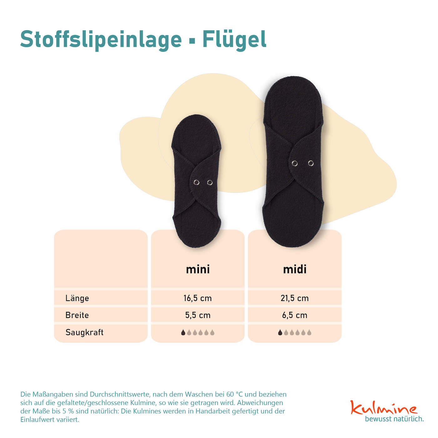 Kulmine Stoffslipeinlage Flügel Obsidian Midi sanissimi_schweiz_vertriebspartner