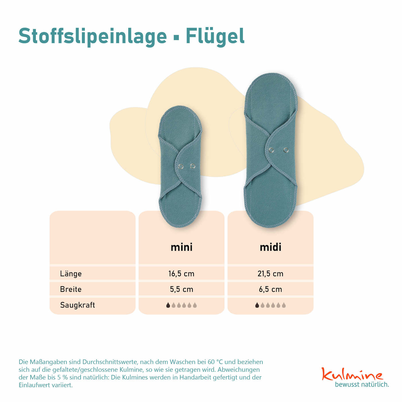 Kulmine Stoffslipeinlage Flügel Ozean Midi sanissimi_schweiz_vertriebspartner