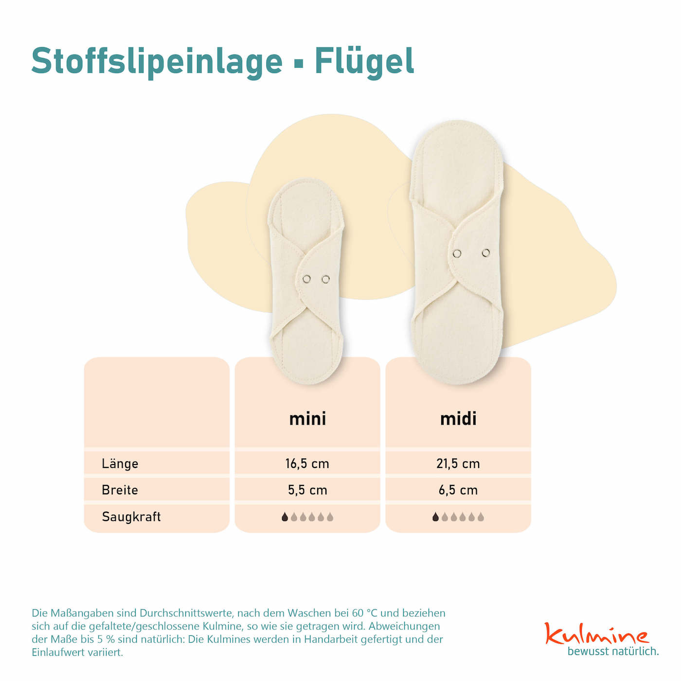 Kulmine Stoffslipeinlage Flügel Natur Midi sanissimi_schweiz_vertriebspartner